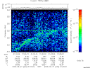 T2008240_01_325KHZ_WBB thumbnail Spectrogram