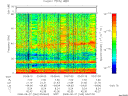 T2008240_03_75KHZ_WBB thumbnail Spectrogram