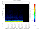 T2008240_10_75KHZ_WBB thumbnail Spectrogram