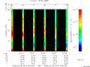 T2008241_02_75KHZ_WBB thumbnail Spectrogram