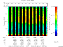 T2008241_09_75KHZ_WBB thumbnail Spectrogram