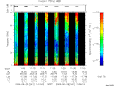 T2008241_11_75KHZ_WBB thumbnail Spectrogram