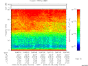 T2008243_15_75KHZ_WBB thumbnail Spectrogram
