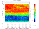 T2008243_18_75KHZ_WBB thumbnail Spectrogram