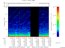 T2008243_22_75KHZ_WBB thumbnail Spectrogram