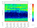 T2008244_21_75KHZ_WBB thumbnail Spectrogram