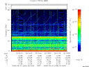 T2008245_20_75KHZ_WBB thumbnail Spectrogram