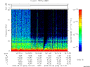 T2008246_16_75KHZ_WBB thumbnail Spectrogram
