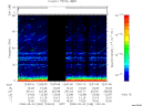T2008248_12_75KHZ_WBB thumbnail Spectrogram