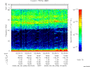 T2008250_02_75KHZ_WBB thumbnail Spectrogram