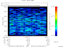 T2008250_08_2025KHZ_WBB thumbnail Spectrogram