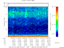 T2008250_23_75KHZ_WBB thumbnail Spectrogram