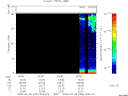 T2008252_00_75KHZ_WBB thumbnail Spectrogram