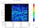 T2008252_08_2025KHZ_WBB thumbnail Spectrogram