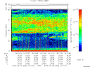 T2008252_15_75KHZ_WBB thumbnail Spectrogram