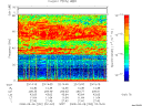 T2008252_23_75KHZ_WBB thumbnail Spectrogram