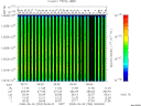 T2008253_09_10025KHZ_WBB thumbnail Spectrogram