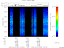T2008253_10_2025KHZ_WBB thumbnail Spectrogram