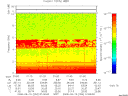 T2008254_01_10KHZ_WBB thumbnail Spectrogram