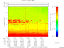 T2008254_02_10KHZ_WBB thumbnail Spectrogram