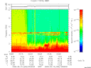 T2008254_03_10KHZ_WBB thumbnail Spectrogram