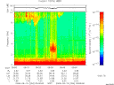 T2008254_05_10KHZ_WBB thumbnail Spectrogram