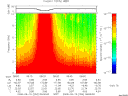 T2008254_08_10KHZ_WBB thumbnail Spectrogram