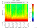 T2008254_09_10KHZ_WBB thumbnail Spectrogram