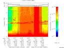 T2008254_12_10KHZ_WBB thumbnail Spectrogram