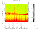 T2008254_13_10KHZ_WBB thumbnail Spectrogram