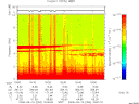 T2008254_15_10KHZ_WBB thumbnail Spectrogram