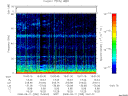 T2008255_15_75KHZ_WBB thumbnail Spectrogram