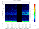 T2008255_21_75KHZ_WBB thumbnail Spectrogram