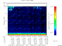 T2008255_23_75KHZ_WBB thumbnail Spectrogram