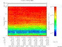 T2008256_21_75KHZ_WBB thumbnail Spectrogram