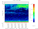 T2008257_03_75KHZ_WBB thumbnail Spectrogram