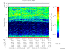 T2008257_06_75KHZ_WBB thumbnail Spectrogram