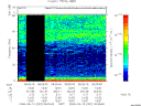 T2008257_09_75KHZ_WBB thumbnail Spectrogram