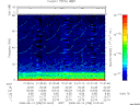 T2008258_01_75KHZ_WBB thumbnail Spectrogram