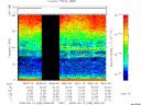 T2008258_08_75KHZ_WBB thumbnail Spectrogram
