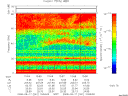 T2008261_10_75KHZ_WBB thumbnail Spectrogram