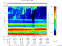 T2008261_12_75KHZ_WBB thumbnail Spectrogram