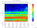 T2008261_13_75KHZ_WBB thumbnail Spectrogram
