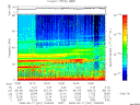 T2008261_15_75KHZ_WBB thumbnail Spectrogram