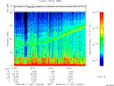 T2008261_16_75KHZ_WBB thumbnail Spectrogram