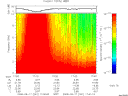 T2008261_17_10KHZ_WBB thumbnail Spectrogram