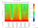 T2008262_21_10KHZ_WBB thumbnail Spectrogram