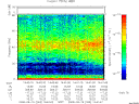T2008263_14_75KHZ_WBB thumbnail Spectrogram