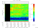 T2008263_15_75KHZ_WBB thumbnail Spectrogram