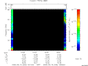 T2008263_16_75KHZ_WBB thumbnail Spectrogram